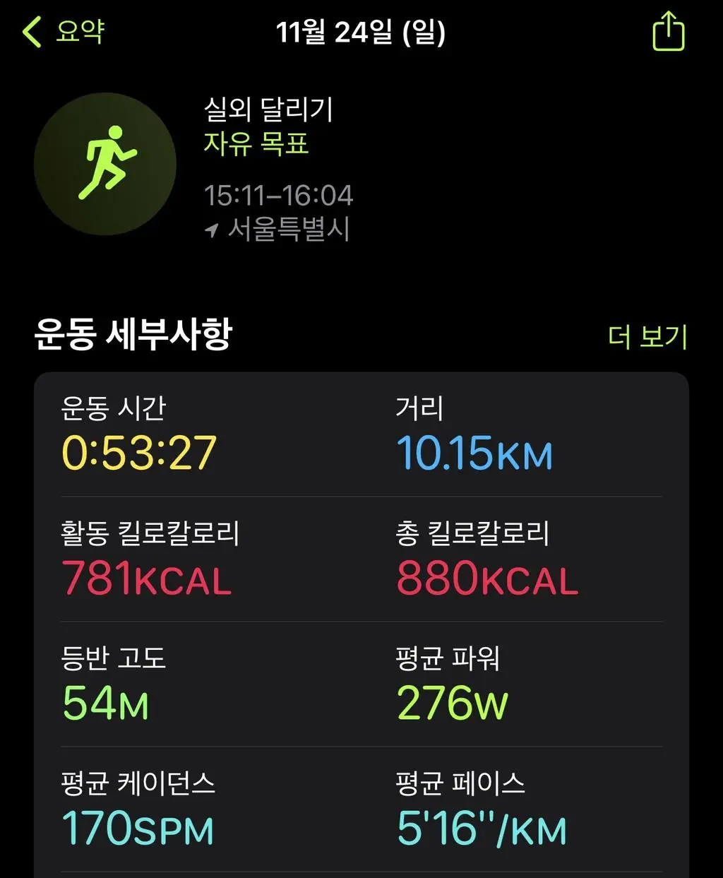 러닝이 취미인데 처음으로 전용 삭스에 신경써본듯 하네요
