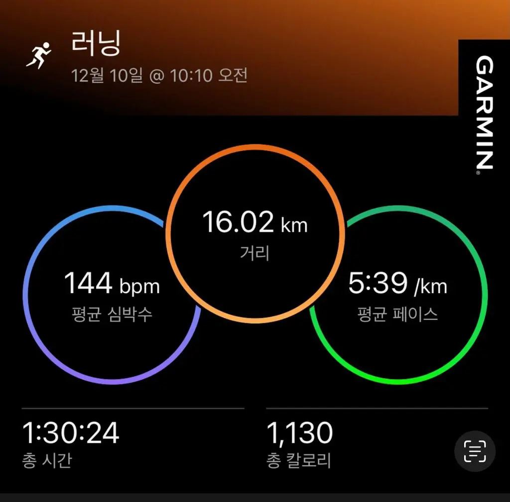 평소 런닝을하면 발이 항상 욱신거렸거든요
