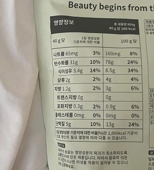 먹는 걸 정말 좋아하고 .. 특히나 밀가루를 정말 좋아하는 20대 여성입니다!
