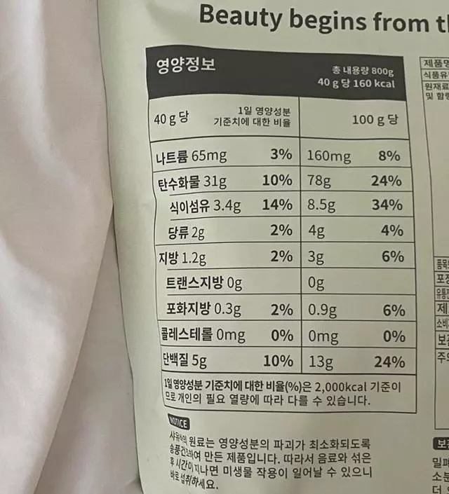 내 몸을 생각하는 샤인유어바디
